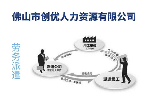 中專大專畢業(yè)生在廣州市增城區(qū)丹邱村勞務派遣服務選擇指南