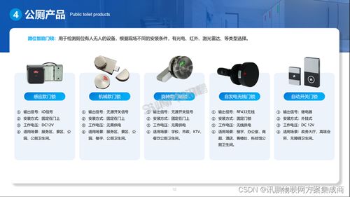 智慧公廁解決方案 易集成、好使用的智能硬件與控制系統(tǒng)