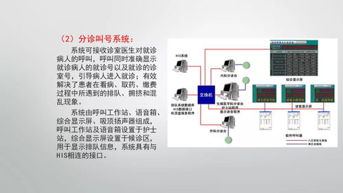 醫(yī)院智能化系統(tǒng)集成方案 構(gòu)建高效、安全、人性化的智慧醫(yī)療新生態(tài)
